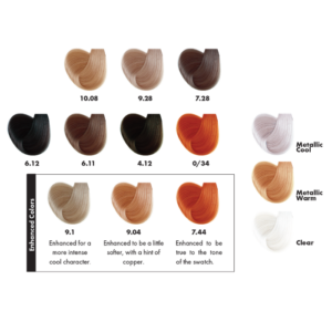 Keune Color Swatch Chart | SalonDirect